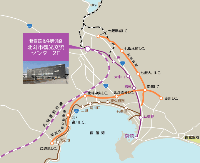 新函館北斗駅へのアクセス